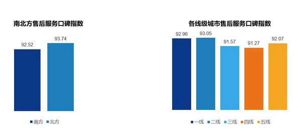 口碑11_调整大小