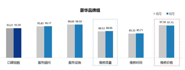 口碑14_调整大小