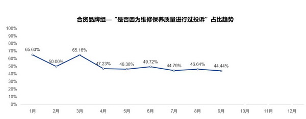 口碑18_调整大小