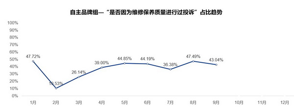 口碑21_调整大小