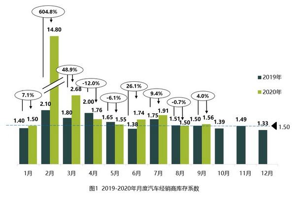 库存1_调整大小