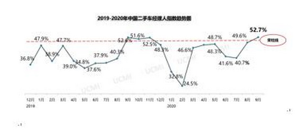 经理人1_调整大小