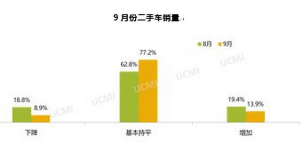 经理人4_调整大小