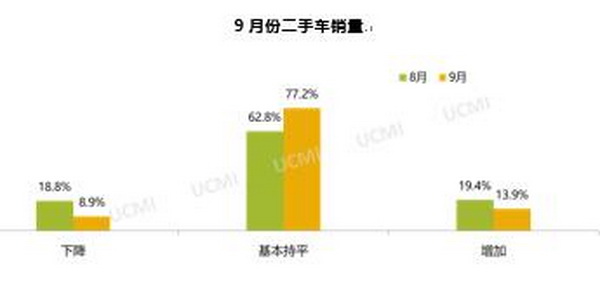 经理人5_调整大小