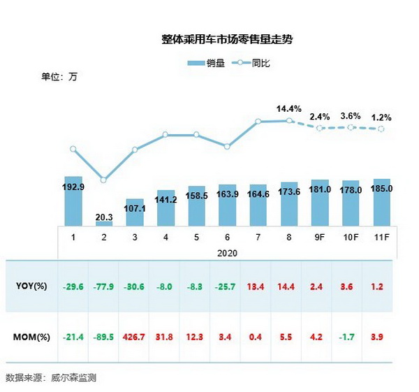 保值率1_调整大小