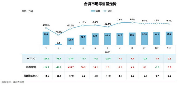 保值率3_调整大小