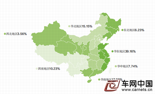 调整大小 2020年各区域成交额份额图(按拍卖发生地)