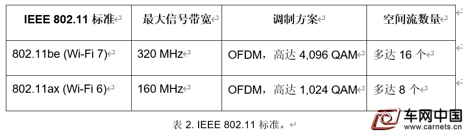 QQ截图20220429132512