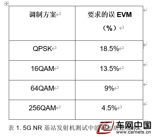 QQ截图20220429132451