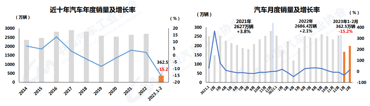 2345截图20230311212332