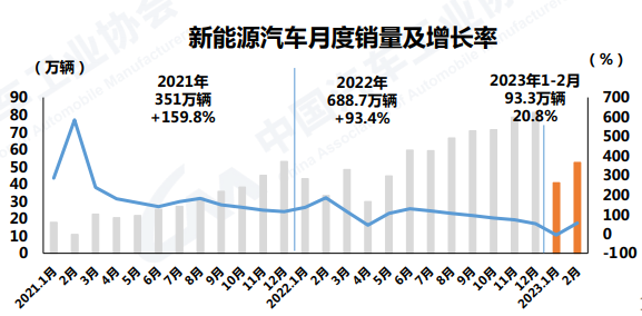 2345截图20230311213834